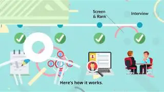 JobTech Employer - The Revolutionary AI Recruitment Solution