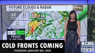 Cold Fronts + Severe Weather Risk. #ChiksClips - Thursday, January 8th, 2026