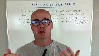 Heart attack risk increased 57% by this common sweetener?