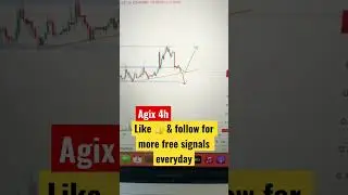#btc #altcoin #agix