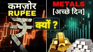 Rupee Crashing &ndash; Protect Your Wealth Before It&rsquo;s Too Late !!!!