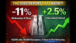 Silver Crashed 11% on 130,000 Jobs. Then Bounced 2.5% in 48 Hours. Nobody Covered the Recovery.