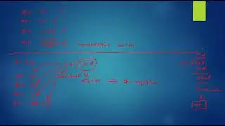 [Assembly Language] DIVISION INSTRUCTIONS_DIV & IDIV