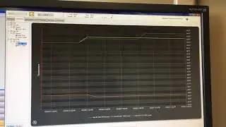 PrecisionAire - Root Zone Temperature Comparison
