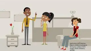 Communities of Practice - Ideas Connect