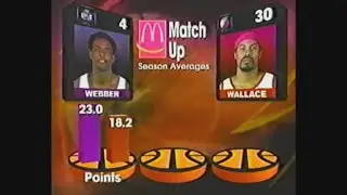 NBA Duels: Chris Webber 25 Pts Vs. Rasheed Wallace 31 Pts, 2002-03.