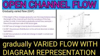 Gradually varied flow||GVF|ocf|types of varied flow||open channel flow||gradually varied flow figure