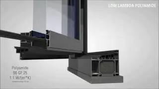 Low Lambda de Technoform Bautec (mejora t&eacute;rmica)