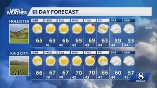 cooler weather back on the Central Coast next weekend