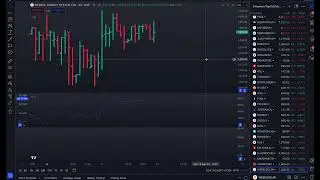 Homma Triple B: Раскрыта лучшая стратегия свинг-трейдинга.