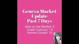 Geneva Market Update Past 7 Days