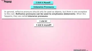 What Are Intensive Pronouns & How Are They Used? *Grammar for Kids*