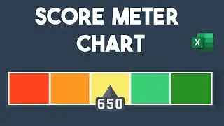 Build a Score Meter Chart in Excel - Infographic Chart Tutorial
