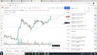 MANA DECENTRALAND COIN PRICE PREDICTION | updates targets really important!! watch now!!