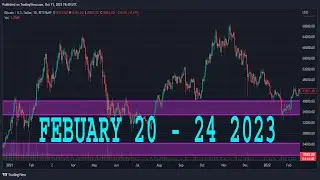 AUDUSD Analysis Today | FEBUARY 20 - 24 2023  | AUDUSD Forecast | AUD/USD Technical Analysis