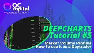 Deepcharts Tutorial #5 - Use the Volume Market Profiles for Daytrading