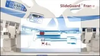 Hill-Rom | Advanta&trade; 2 bed and CareAssist&reg; Bed  |  Slideguard&trade; Feature