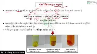Chemistry | Acid Base And Salt | #ssccgl #generalknowledge #sscchsl 