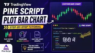 TradingView Pine Script Tutorial: Plot Bar in Indicator || IT WALA - HINDI