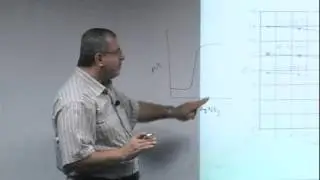 Lecture 36: Precipitation Reaction & Titrations Con Precipitation Titrations [36/41]