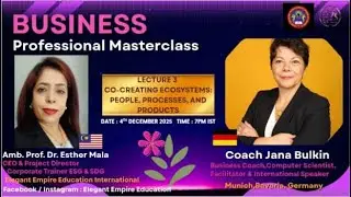 Co-Creating Ecosystems People, Processes, And Products ( Lecture 3)