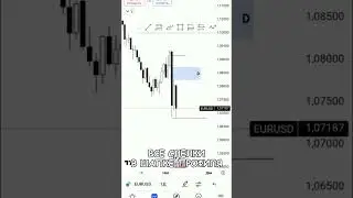 Все сделки в шапке профиля #crypto #паттерны #trading #patterns #trade #forextrading