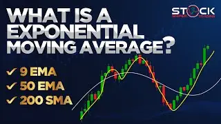 Что такое экспоненциальная скользящая средняя EMA?