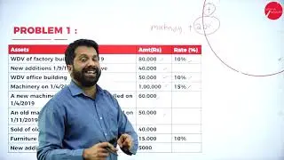 DAY 50 | INCOME TAX - I | III SEM | B.COM | DEPRECIATION | L1