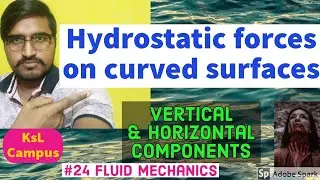 Hydrostatic Forces on Curved Surfaces | Vertical & Horizontal Components 🚣 #FM24
