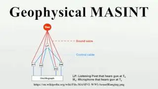 Geophysical MASINT