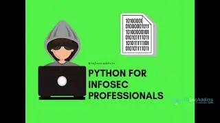 Python Tutorial(FREE): Raw Input 2021