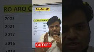 Cutoff RO ARO 2025