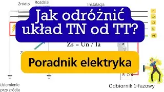 Jak odróżnić układ sieci TN od TT
