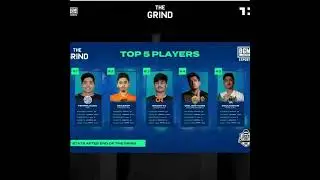 BMOC THE GRIND CHAMPIONS ORANGUTAN 🏆 RUNNERS-UP SOUL 👏 OR,NGX,TSM, SKYLIGHTZ #bgmi #bmoc #shorts