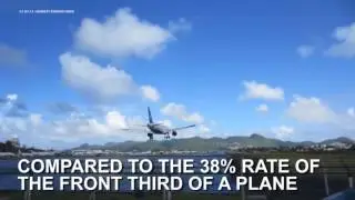 The safest seat on an airplane revealed
