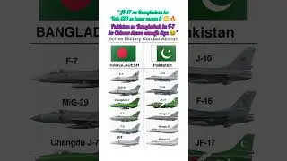 Pakistan vs Bangladesh 🔥 Fighter Jets Comparison 2025 | Kis Ke Pass Zyada Taqat Hai Bangladesh Ka