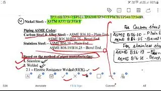 Basic Interview Questions For Piping Engineering| CSWIP 3.1 Inspection Engineer| NDT level 2| Piping
