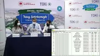 ''Yatay Mimariyle Yükselen Türkiye” kapsamında Ankara Mamak projemizin konut belirleme kuras...