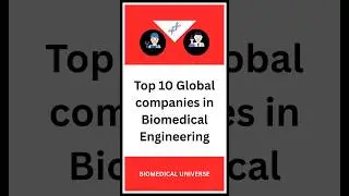 Top 10 Biomedical Companies You Should Know!