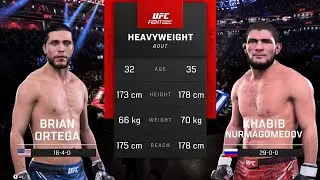 Brain Ortega vs Khabib Nurmagomedov UFC 5