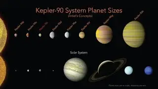 Объяснение планетной системы Kepler-90