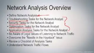 WCT01-S0: Course Introduction [WCT1: Network Analysis Overview]