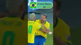 Everton Ribeiro SKILL 🔥 Everton Ribeiro GOAL SKILL #everton