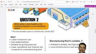 Supply Chain Network Design of PT Indofood Sukses Makmur | Algi Kemal Al Aziz - | ULBI | 211250026