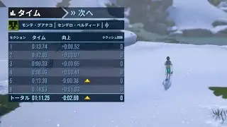 LM:Snow Riders M2T1 Black Slope in 1:11.25 Cheetah