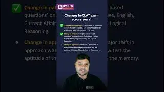 CLAT Changes Across Years! #clat2024  #shorts