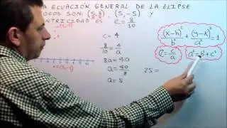 ECUACION ELIPSE CONOCIDOS FOCOS Y EXCENTRICIDAD