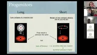 High and very-high energy emission from Gamma-Ray Bursts | Lara Nava