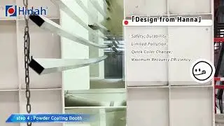 Aluminium profile powder coating line with shower type washing
