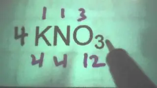 Reading a Compound